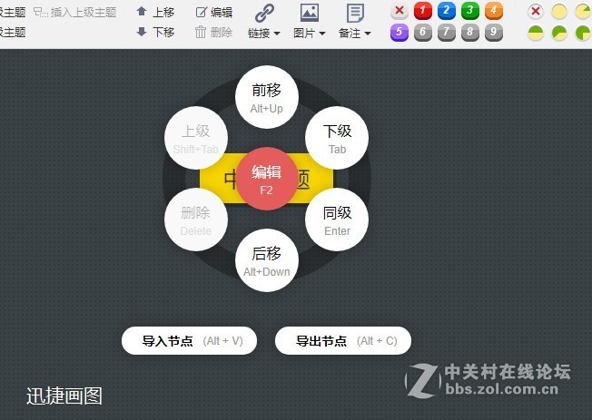 微信朋友圈怎样推广，一张思维导图告诉大家