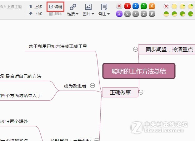 分享工作方法总结思维模板及绘制技巧