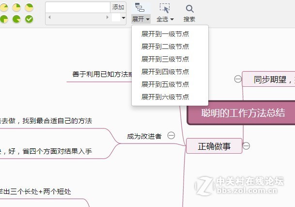 分享工作方法总结思维模板及绘制技巧