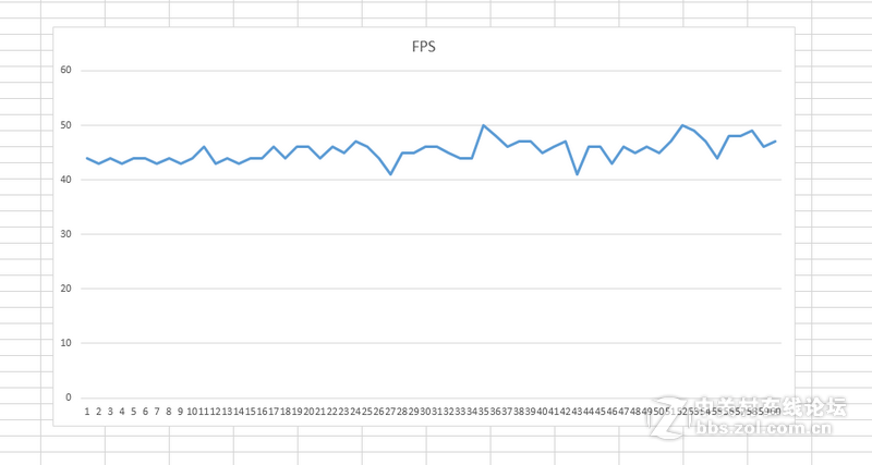 为玩高端游戏，我专门搞了套高性价比的装备航嘉MVP600+映泰Z97X