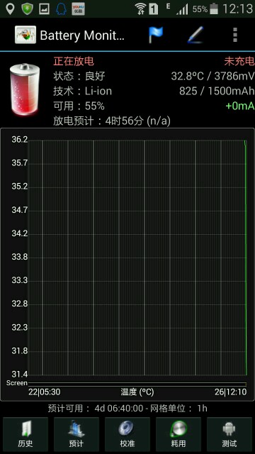 星空体育平台e7000电池容量检测1500mah是水货吗？？？？