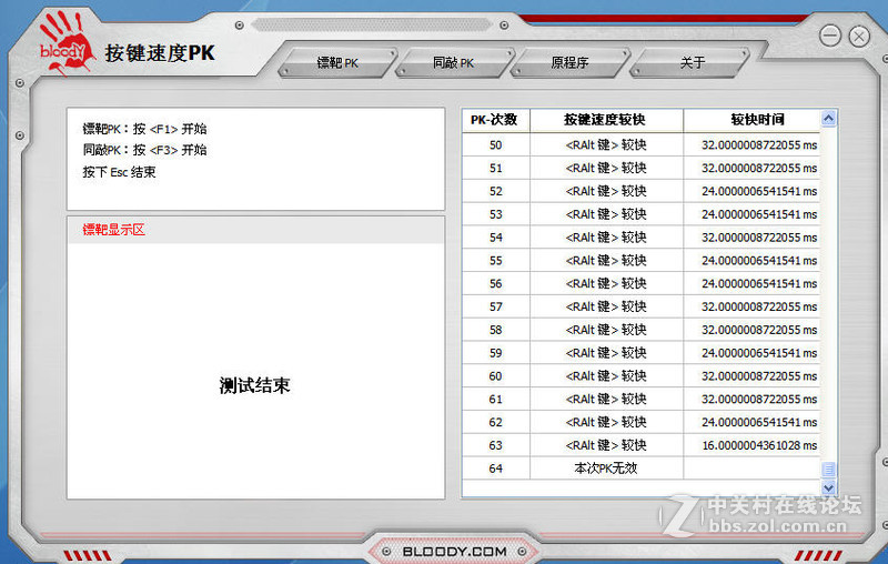 四款新老键盘按键速度PK光速血手幽灵光轴趣味测试——几周总结体验