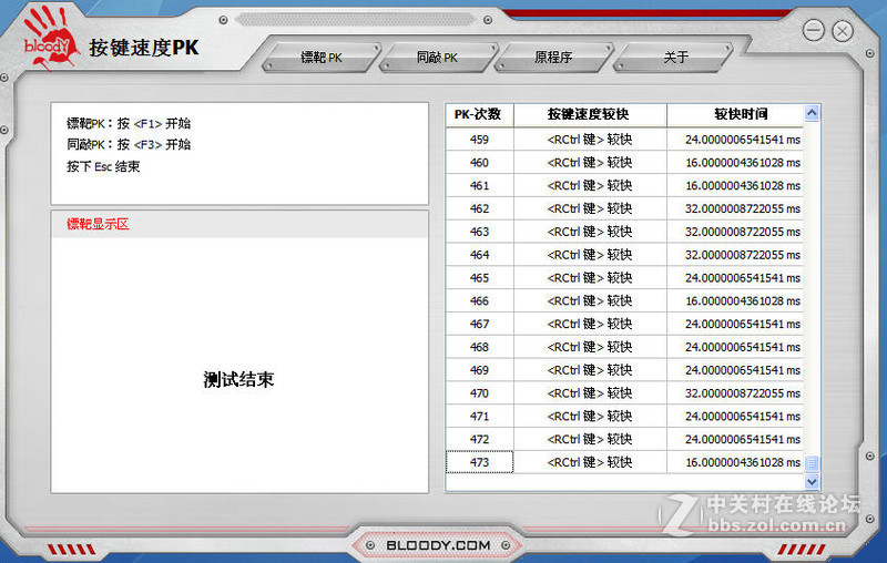 四款新老键盘按键速度PK光速血手幽灵光轴趣味测试——几周总结体验