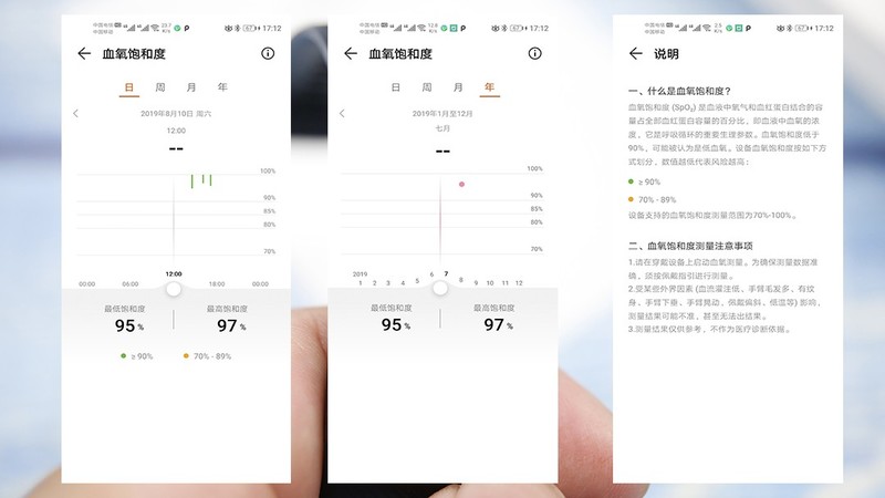 荣耀手环5全面评测：新增血氧饱和度检测功能，为健康保驾护航