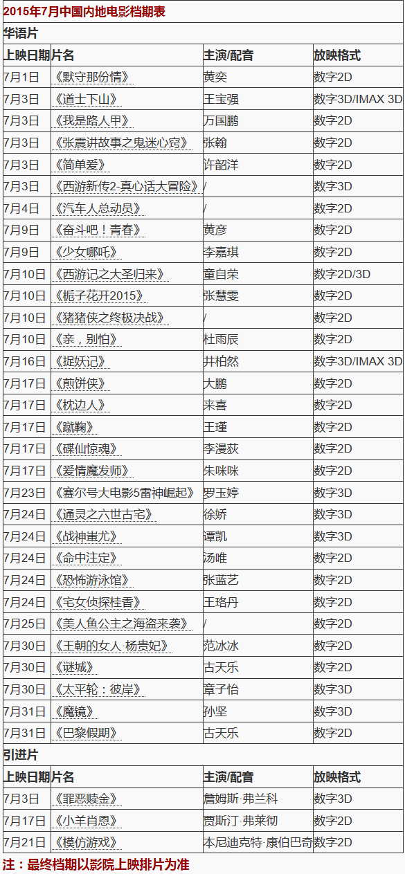 #HKC我坐堂#暑期国产档也有好好电影