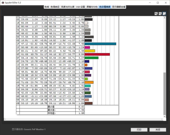 六千多的GTX1660Ti游戏本 华硕飞行堡垒7