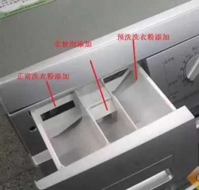 滚筒洗衣机上有两个小盒子，总有人不会用，难怪衣服洗不干净！