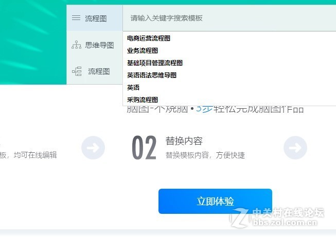 思维导图简单漂亮画法介绍