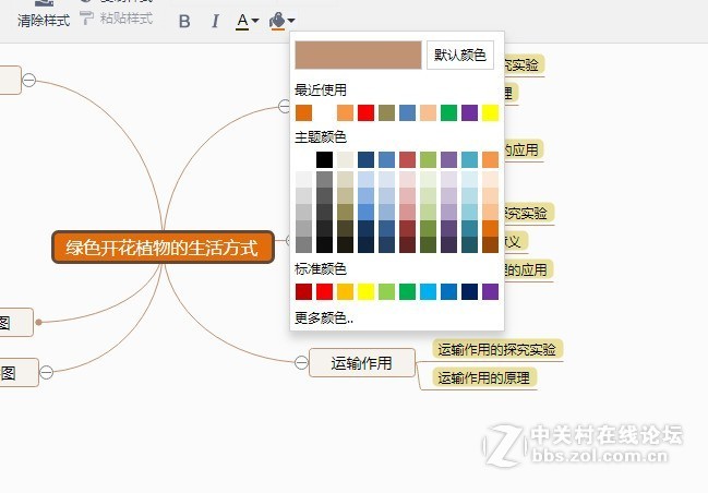 思维导图简单漂亮画法介绍