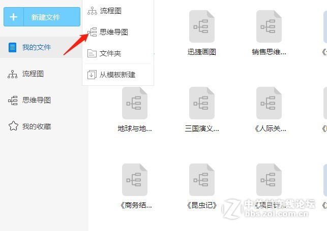 思维导图简单漂亮画法介绍