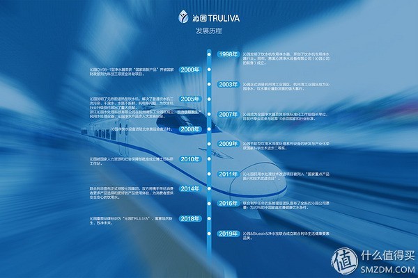 沁园小白鲸S400净水器开箱体验：美观实用的典范，创造极佳净水效果