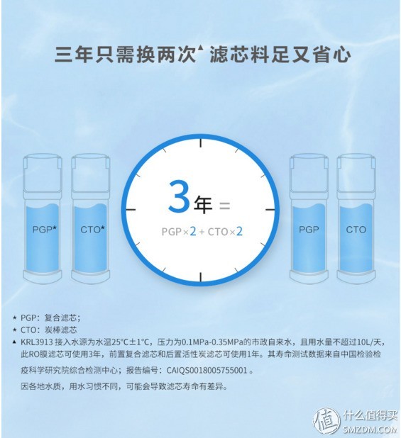 沁园小白鲸S400净水器开箱体验：美观实用的典范，创造极佳净水效果