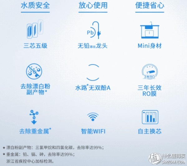 沁园小白鲸S400净水器开箱体验：美观实用的典范，创造极佳净水效果