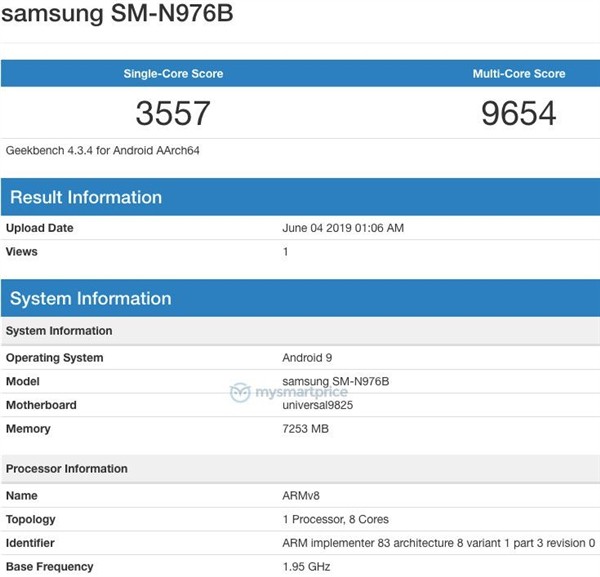 星空体育平台Galaxy Note 10谍照、跑分曝光：前摄开孔居中、最高12GB RAM
