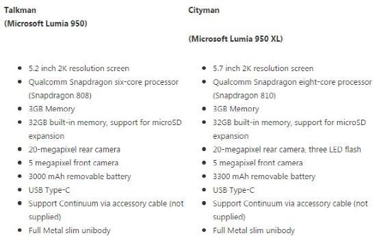 微软今年或将直接发布Lumia 950/950XL