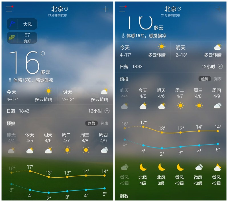 #大神F1极速体验# 人性设计 多彩主题——大神F1极速版体验系统篇
