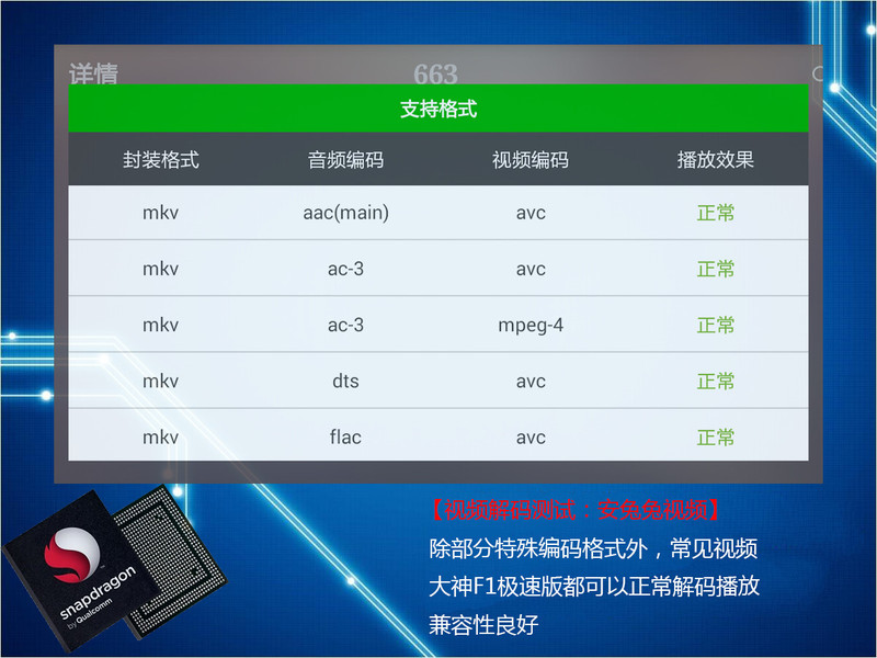 #大神F1极速体验# 超大内存 畅玩游戏——大神F1极速版体验性能篇