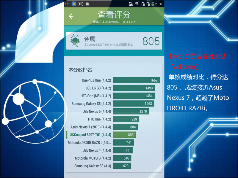 #大神F1极速体验# 超大内存 畅玩游戏——大神F1极速版体验性能篇