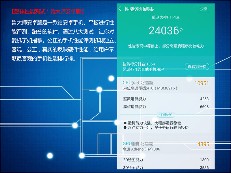 #大神F1极速体验# 超大内存 畅玩游戏——大神F1极速版体验性能篇