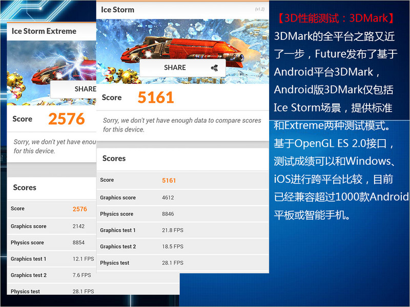 #大神F1极速体验# 超大内存 畅玩游戏——大神F1极速版体验性能篇