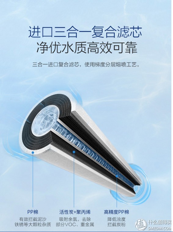 安装简单，智能监测，沁园小白鲸S400净水器让直饮更健康