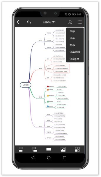 手机免费的思维导图软件哪个好