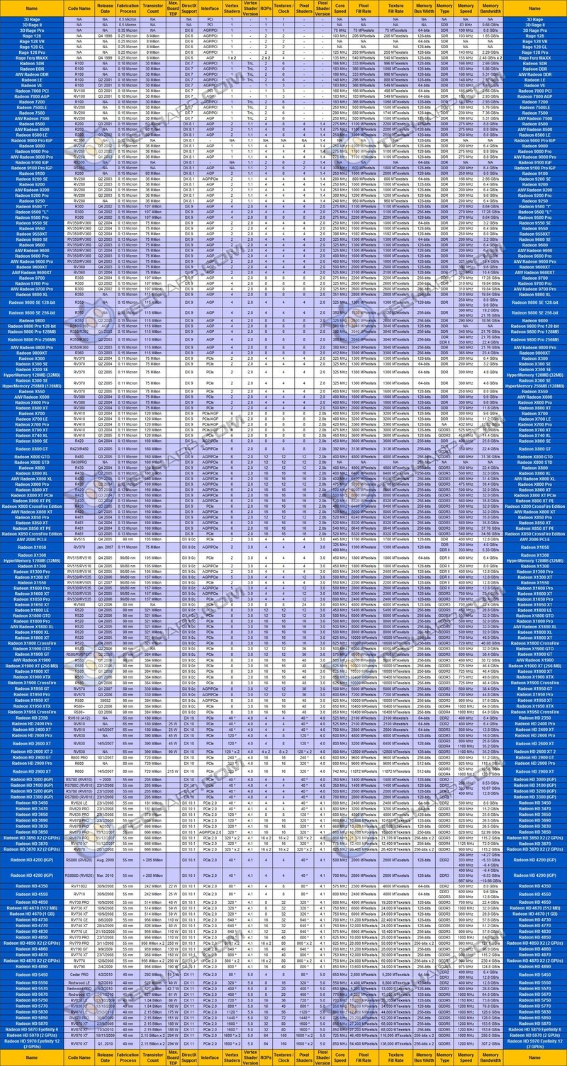 老用户 老朋友到来  当年的人还在吗？