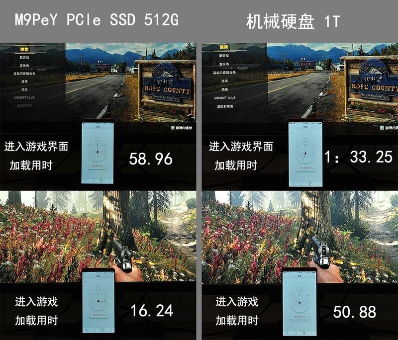4k电视玩游戏爽不爽 篇一：B365主板的PCI-E通道知多少，NVMe SSD的福利到了？