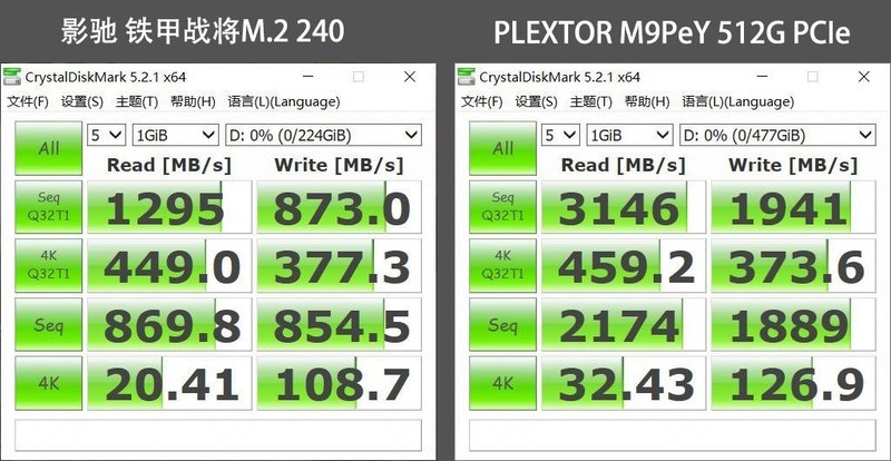 4k电视玩游戏爽不爽 篇一：B365主板的PCI-E通道知多少，NVMe SSD的福利到了？