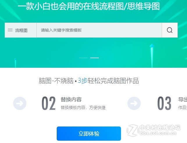 如何在计算机中绘制思维导图的操作过程分享