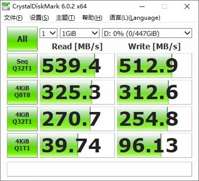 不仅仅是情怀，十年前的联想 Y450 笔记本复活记