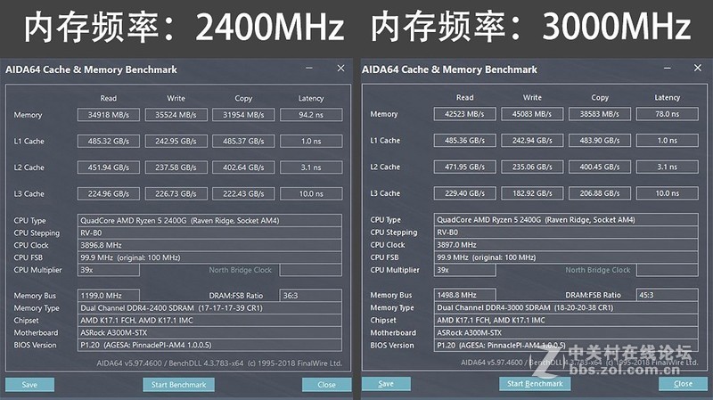 小空间PC桌面方案：入手DeskMini A300，再试下NOX高频条能否带2400G飞