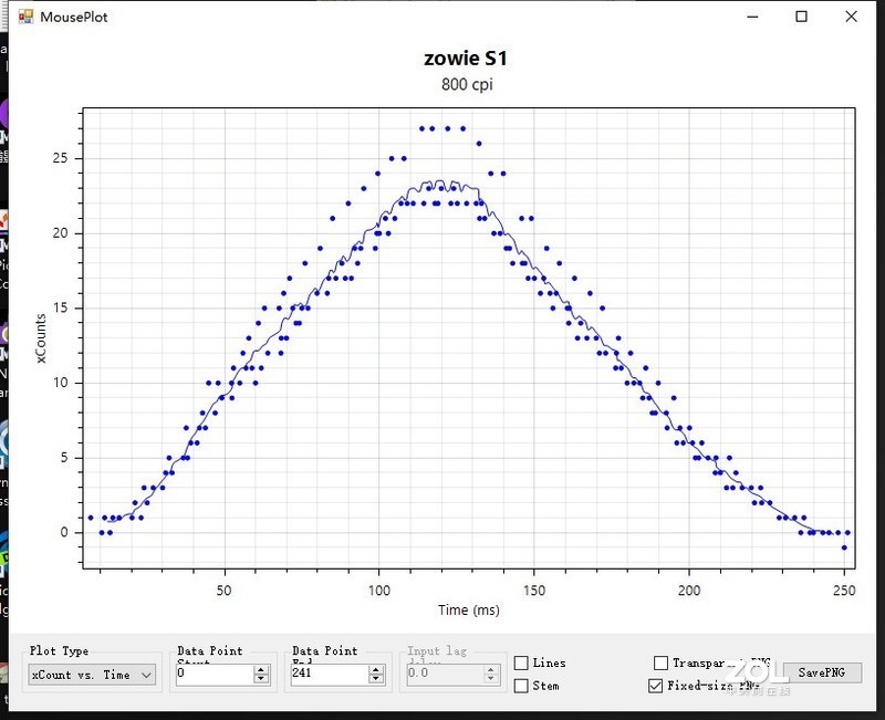外表粉嫩，实力彪悍 补上粉色系外设的最后一环 ZOWIE DIVINA S1 粉色版评测