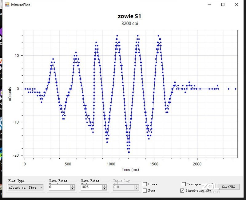 外表粉嫩，实力彪悍 补上粉色系外设的最后一环 ZOWIE DIVINA S1 粉色版评测