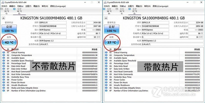小空间PC桌面方案：入手DeskMini A300，再试下NOX高频条能否带2400G飞