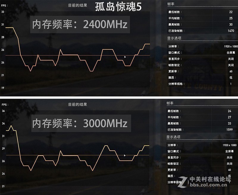 小空间PC桌面方案：入手DeskMini A300，再试下NOX高频条能否带2400G飞