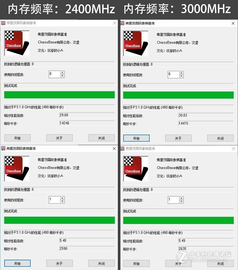 小空间PC桌面方案：入手DeskMini A300，再试下NOX高频条能否带2400G飞