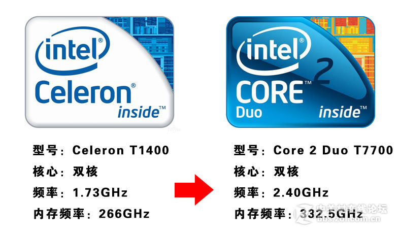 七喜S4101(08) 拆机升级T7700成功