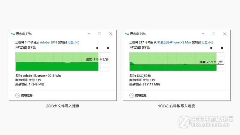 奥睿科双盘位硬盘底座 高效读写与脱机备份