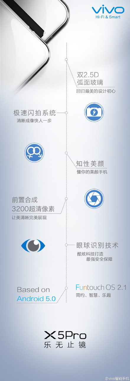 最美手机vivo X5pro 5.13 北京水立方 美如初见