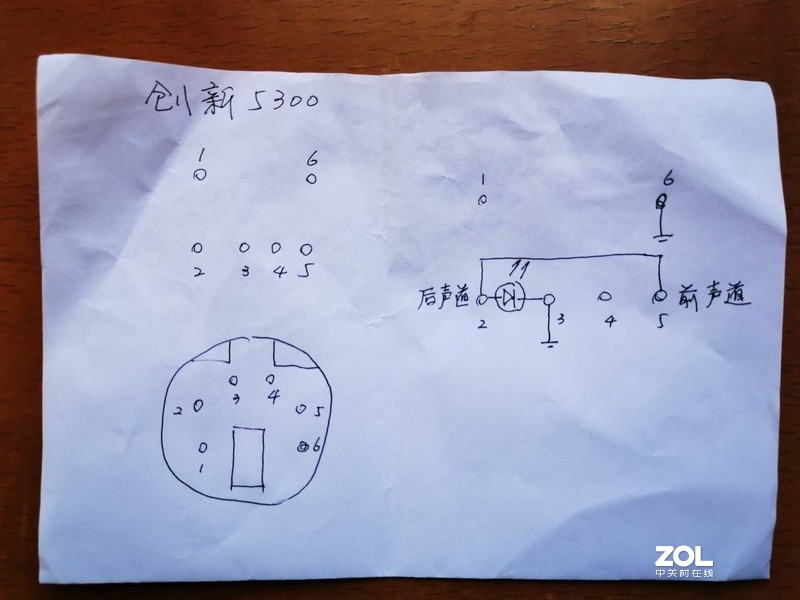 创新音诗派5300的复活