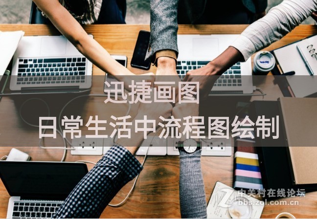 日常中需要绘制流程图要怎样操作
