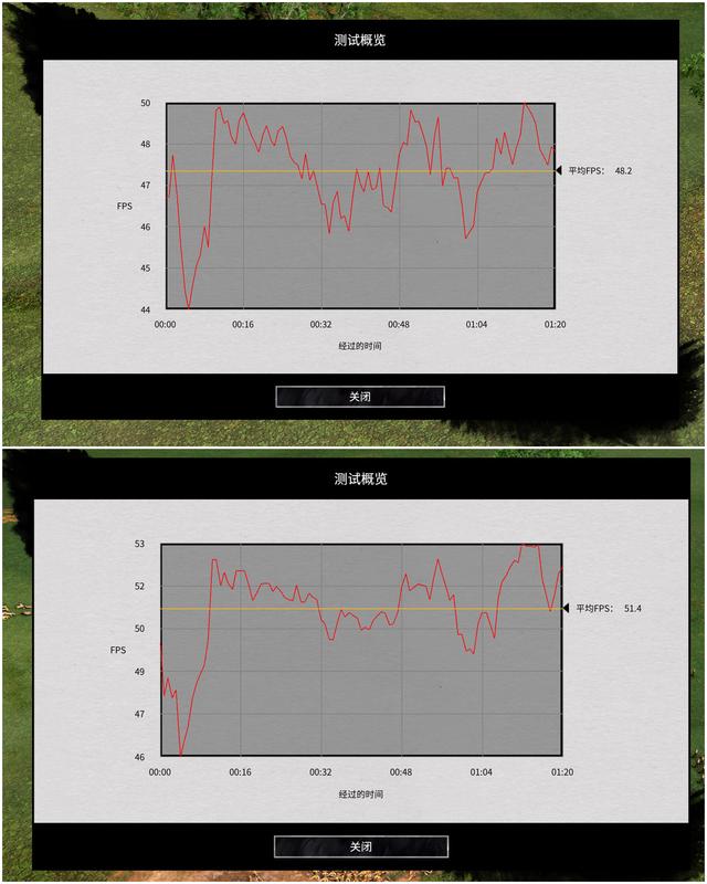 i7-9700KF大战R7-3800X 这次AMD彻底翻身