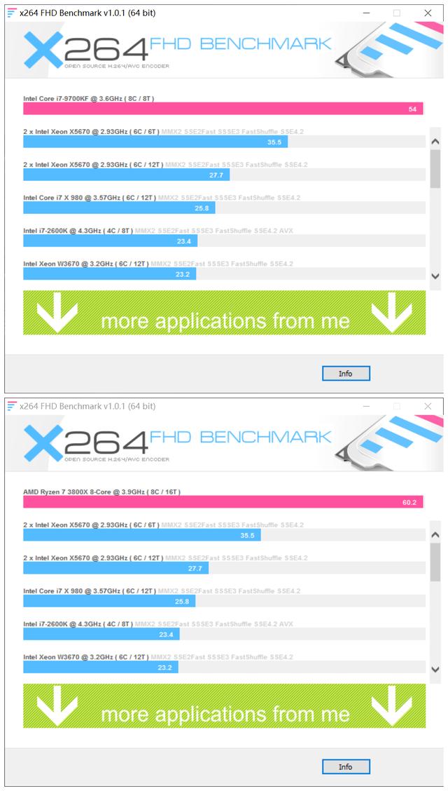 i7-9700KF大战R7-3800X 这次AMD彻底翻身