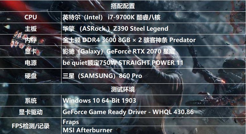 《看门狗2》迎来史低价，《看门狗3》即将发布？《鬼泣5》首次打折，万元主流主机是否