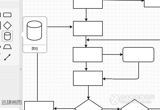 蜘蛛爬取详情页面流程图怎么画