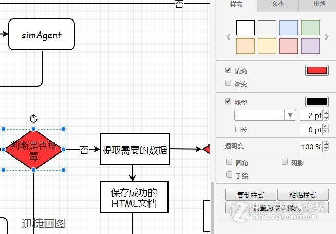 蜘蛛爬取详情页面流程图怎么画