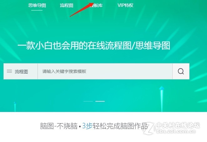 大数据时代总结思维导图模板分享