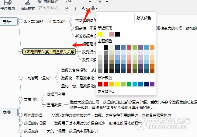 大数据时代总结思维导图模板分享