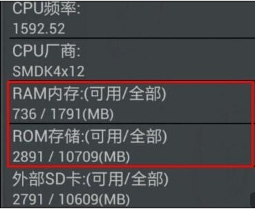 #大神F1我坐堂#手机中的ROM和RAM的区别